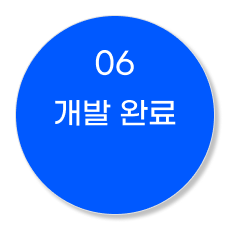문의 진행 과정 6