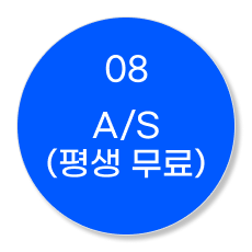 문의 진행 과정 8