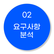 02 요구사항 분석